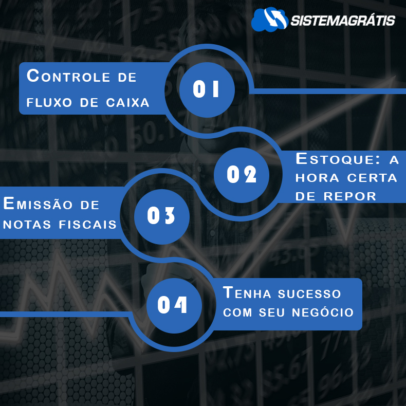 4 dicas para melhorar a gestão da sua&nbsp;empresa.